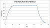 Length of PCT for a 6 week Tren A/Test Prop cycle?-tested.png