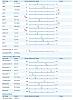 Blood test after 10days PCT (low TEST)-1.jpg