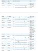 Blood test after 10days PCT (low TEST)-2.jpg