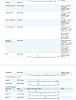 Blood test after 10days PCT (low TEST)-3.jpg