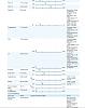 Blood test after 10days PCT (low TEST)-4.jpg